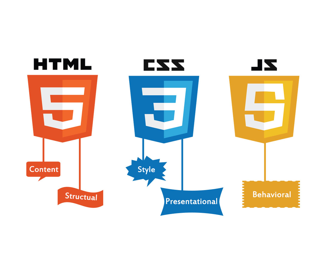 html css javascript web app builder